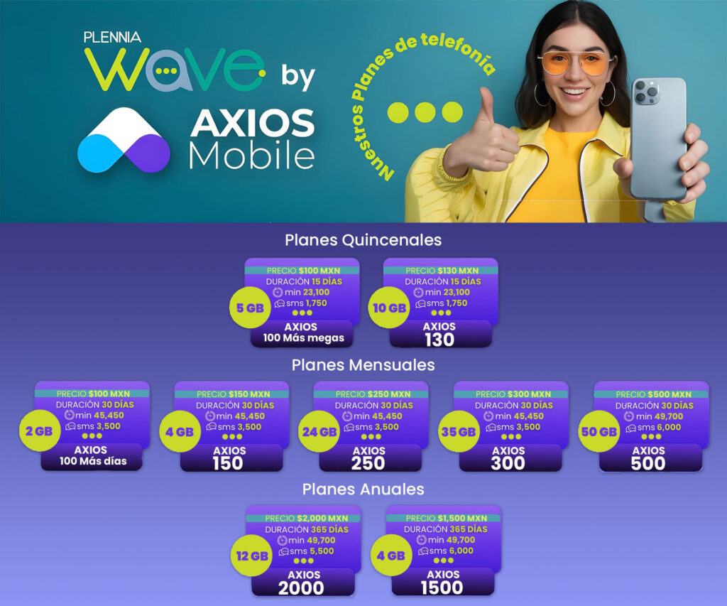 Plennia Wave by Axios Mobile | Planes