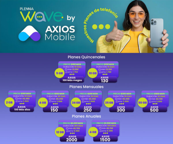 Plennia Wave by Axios Mobile | Planes