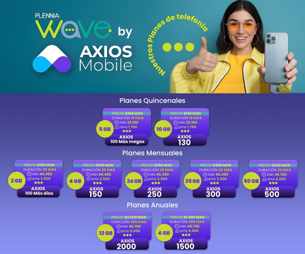Plennia Wave by Axios Mobile | Planes